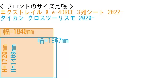 #エクストレイル X e-4ORCE 3列シート 2022- + タイカン クロスツーリスモ 2020-